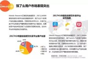 外卖行业中的大数据技术应用