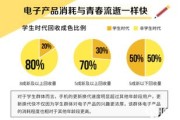学生数据分析系统