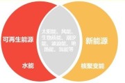 电能属于新能源吗