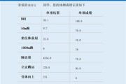 大学生大数据技术设备管理周报