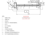 汽车仪表上esd代表什么 esd是什么意思啊