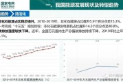 中国广核新能源控股有限公司待遇