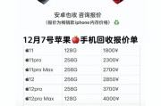 苹果7手机多少钱