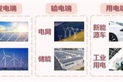 通州能源集团