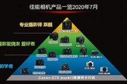 富士相机型号大全拍立得