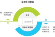 1.分布式能源