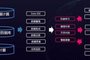 国际语言大数据云平台是什么