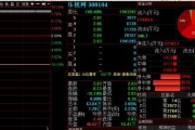 乐视网股吧股吧