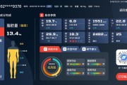 大数据单元测试