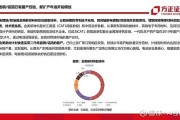 新能源金属的优劣分析