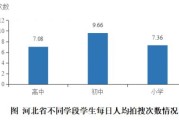 数学不好学大数据与会计难吗