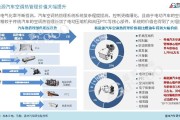 新能源热泵
