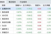 中兴商业股票