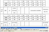 参数优化与建模