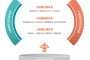 大数据检察业务分析研判