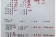 苹果多少钱一部最便宜