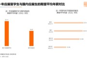 无人机与大数据处理