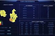 爱心大数据系统：利用数据科学为公益事业赋能