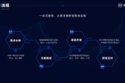教育大数据平台厂家