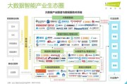 大数据管理期末考试