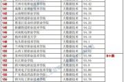 高职高专大数据技术就业方向