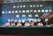 吕梁华为大数据中心