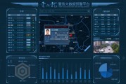 公安大数据公司排名