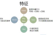 大数据专业认知总结