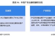 大数据金融论文题目