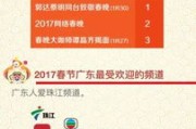 广西广电网络公司招聘