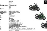 **"川崎速度与激情探索高性能机车世界"**