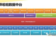 国内外足球数据公司