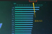 大数据课程平时分一般多少