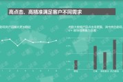 西安大数据资产经营有限责任公司