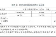 新能源电动车补贴政策解析
