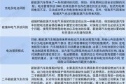 新能源汽车数量是多少