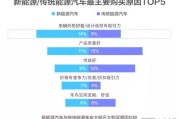 广州新能源车型
