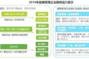 安徽省大健康产业发展有限公司