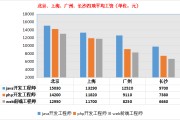 安徽年度经济人物2024