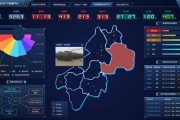 大数据专业需要学什么