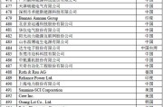 新能源涨价名单公布时间