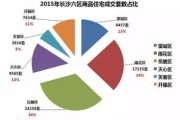 大数据的优势和劣势作文