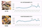 湖北疫情最新统计数据