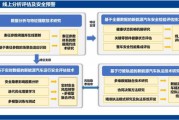 新能源大数据分析