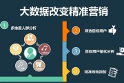 宣城大数据有限公司