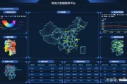 大数据分析案例演示