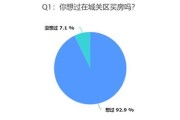 兰州联通营业厅在哪里