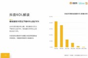 大数据时代襄阳应如何进行精准营销