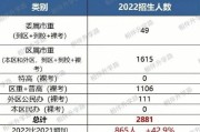 语文广东中考大考卷2022年答案