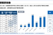 运用大数据强化经济预警的基础